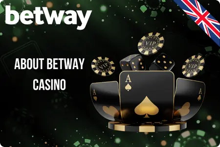 Betway Casino about section graphic with cards and chips